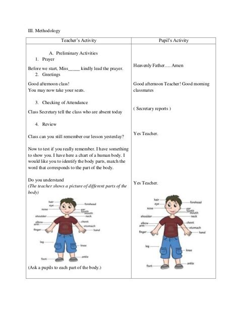 Detailed Lesson Plan About Parts Of The Body Kindergarten