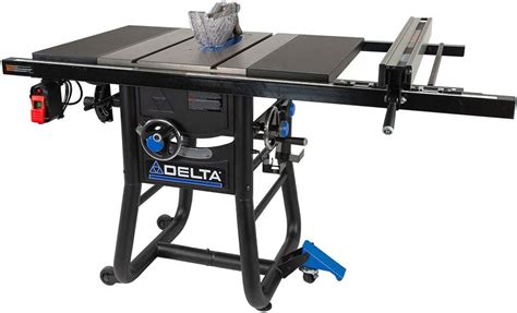 Delta 36 725t2 Table Saw Experts Advice And Review