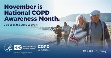 Copd Awareness November Is National Copd Awareness Month Flickr