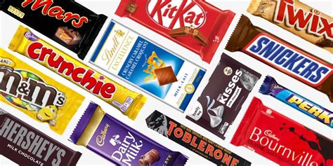 Top Dark Chocolate Brands In Pakistan And Their Health Benefits