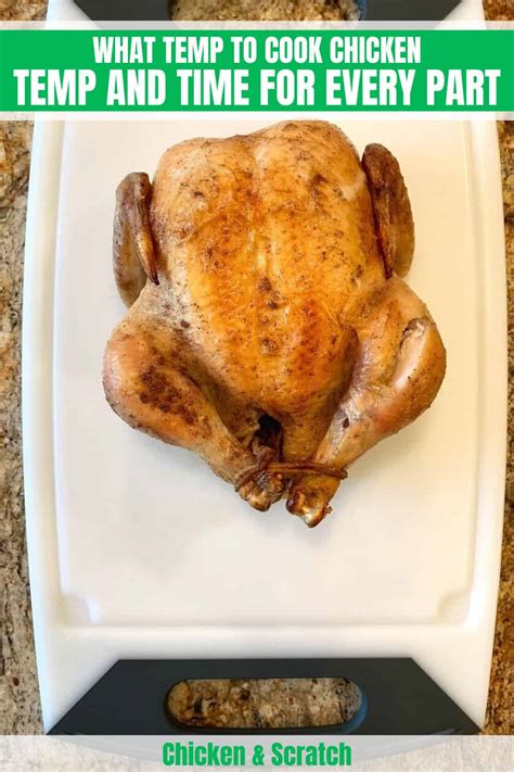 If you want delicious crispy chicken wings straight out of the oven, look no further. What Temp to Cook Chicken - Temperature and Time for Every ...
