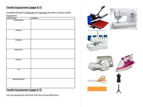 Textiles Equipment Task Worksheet Safety And Equipment Revision