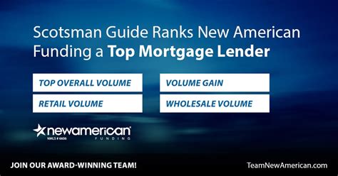 Scotsman Guide Top Mortgage Lender New American Funding