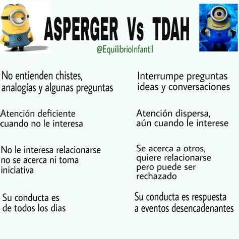 Ideas De Diferencias Entre Asperger Y Tdah Asperger Tdah Psicologia