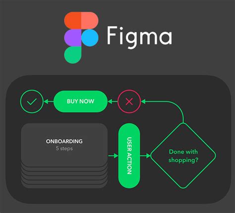 user flow diagram template  figma freebiesui
