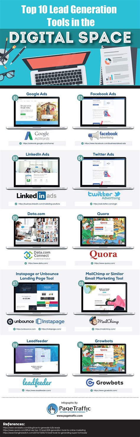 Grow your profit with the #1 white label linkedin lead generation software. 10 Tools to Drive Traffic to Your Website - Infographic
