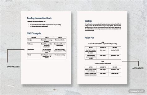 Reading Intervention Plan Template In Pdf Word Google Docs Pages Download Template Net