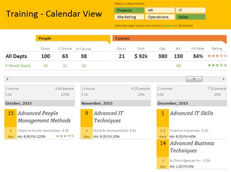 A pto tracker template in excel may be a combination of the paid hours, vacation hours, and short hours taken by an employee. Employee training tracker & calendar - tutorial & download ...