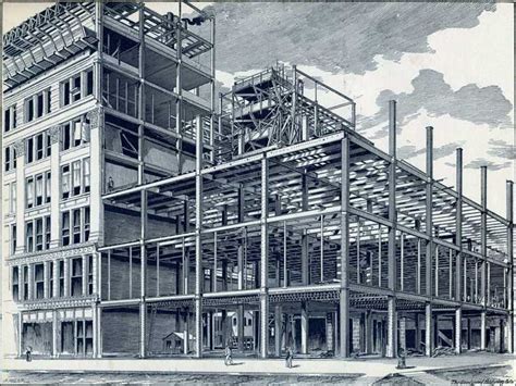 Technology that Changed Chicago: Skeleton Construction | Chicago Public