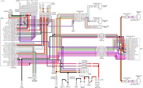 F electrical wiring diagram (system circuits). Harley Davidson Ultra Classic Radio Wiring Diagram