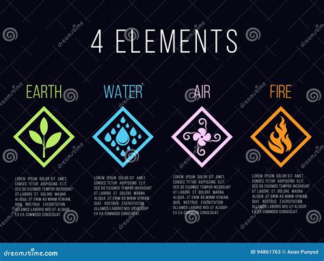 Nature 4 Elements In Diamond Line Border Abstract Gradient Icon Sign
