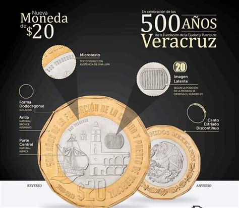 Las Monedas Que Llegan A Valer Hasta Mil Pesos En L Nea La Silla Rota