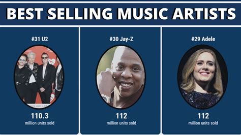 Best Selling Music Artists Of All Time Youtube