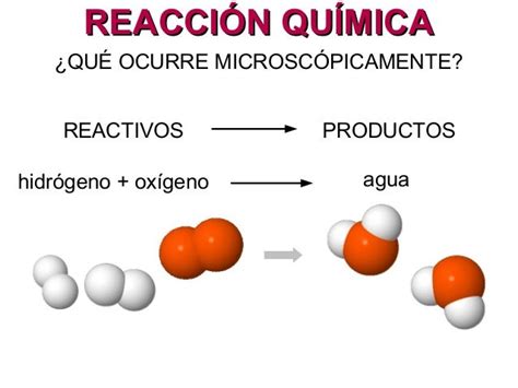 Que Es Una Reaccion Quimica Definicion Ejemplos Y Tipos Images