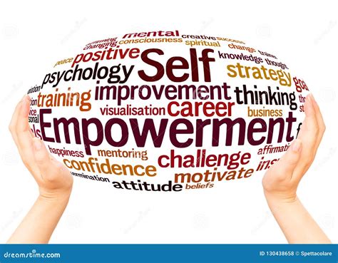 Self Empowerment Word Cloud Hand Sphere Concept Stock Illustration