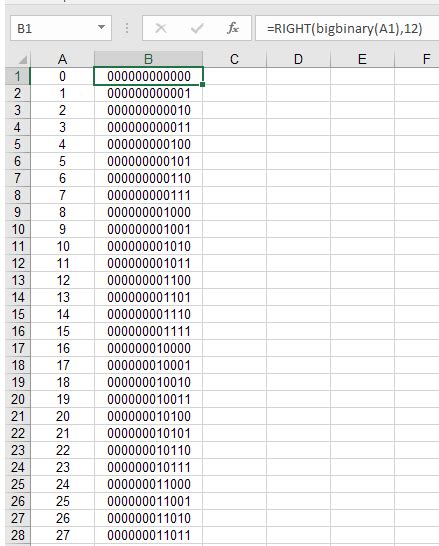 Trudiogmor 8 Bit Binary To Decimal Table