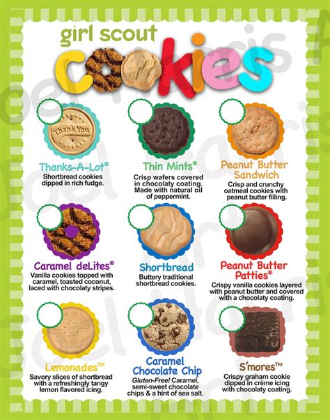 Girl Scout Cookie Posters Printable