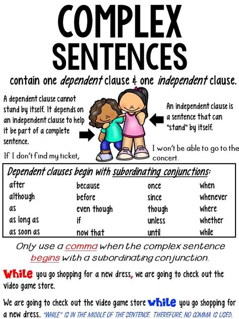 Complex Sentences Anchor Chart
