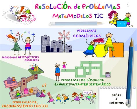 RESOLUCIÓN DE PROBLEMAS DE MATEMÁTICAS: Metamodelos TIC ...