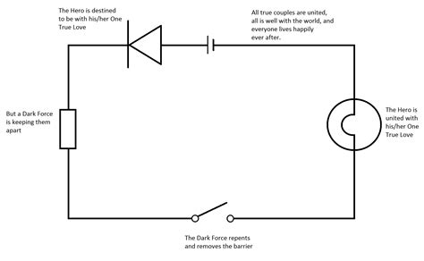 Draw Simple Electric Circuit