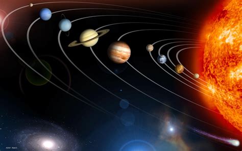 Solar System Planet Sun Digital Art Wallpapers Hd Desktop And