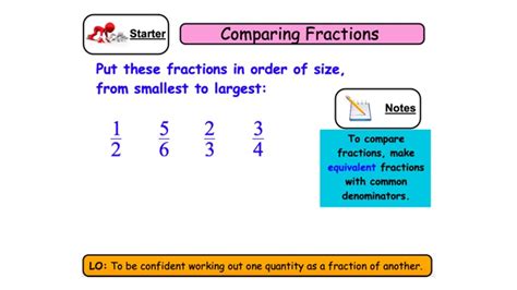 Ks4 Maths Fraction Of An Amount And Fractional Quantities Teaching