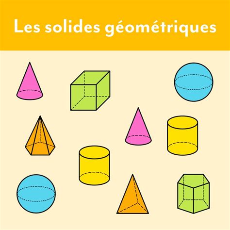 1re 2e Année Leçon Sur Les Solides Géométriques