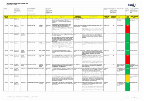 Possible efb system risk assessment. Google Spreadsheet Page 215 Rental Income Spreadsheet ...
