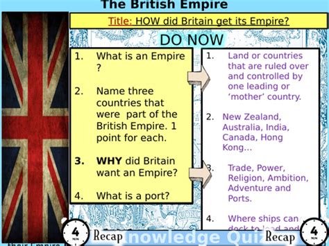 How Did Britain Get Its Empire Teaching Resources