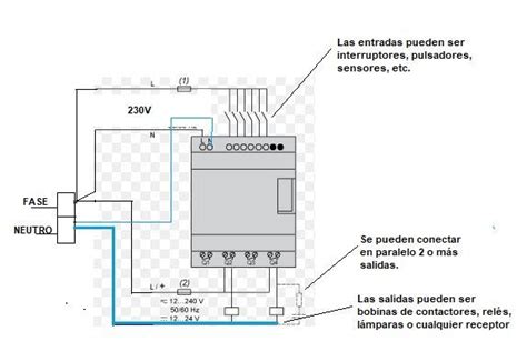 Wiring Diagram Plc Schneider