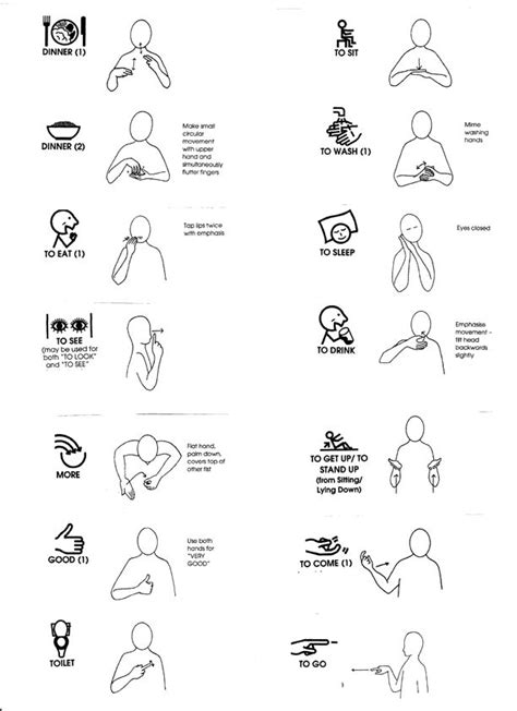 Lydia Payne 563yakuqp7 Makaton Signs Sign Language Phrases