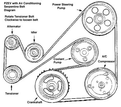 Powered by tcpdf (www.tcpdf.org ). 2004 Ford Focus Engine Diagram | Automotive Parts Diagram ...