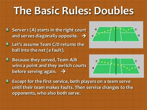 In tennis, doubles is a very different and more complex game than singles. A World of Pickleball