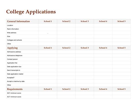 College Checklist Template