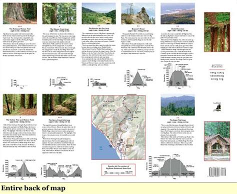 Big Basin Redwoods State Park Annotated Trail Map