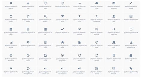 Awesome Bootstrap Glyphicons Icon Sets Onaircode