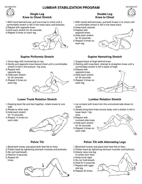 Exercise After Back Strain at Anna Davis blog