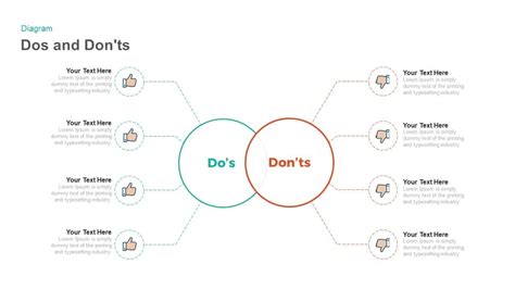 dos and don ts powerpoint template for presentations slidebazaar