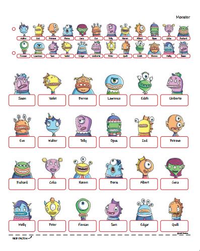 wer+ist+es1.jpg 397×499 Pixel | Deutsch | Pinterest