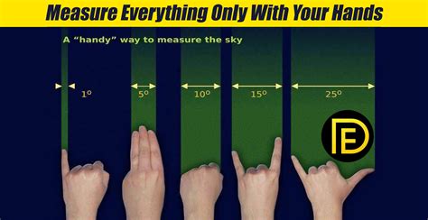 Measure Everything Only With Your Hands Daily Engineering