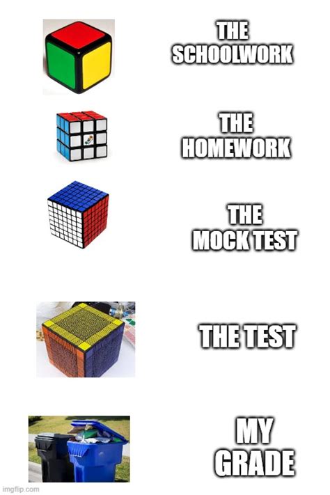 Find & download free graphic resources for rubik s cube. Test Difficulty - Imgflip