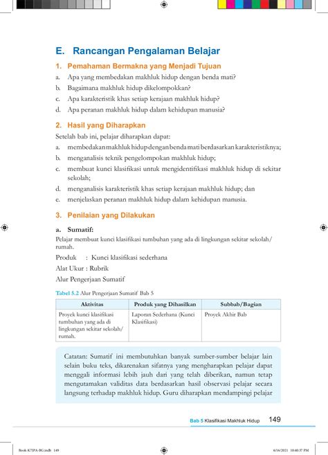 IPA-BG-KLS VII - Cyprianus Bekoua Moron - Halaman 161 | PDF Online