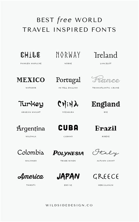 The Best Free World Travel Inspired Fonts Wild Side Design Co