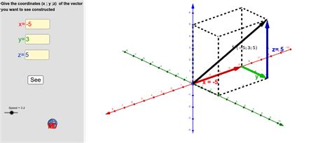 How to draw a vector in 3D (visual animation) – GeoGebra