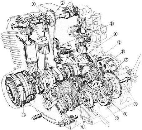 Feel free to explore, study here you are! Motorcycle Engine Drawing at GetDrawings | Free download