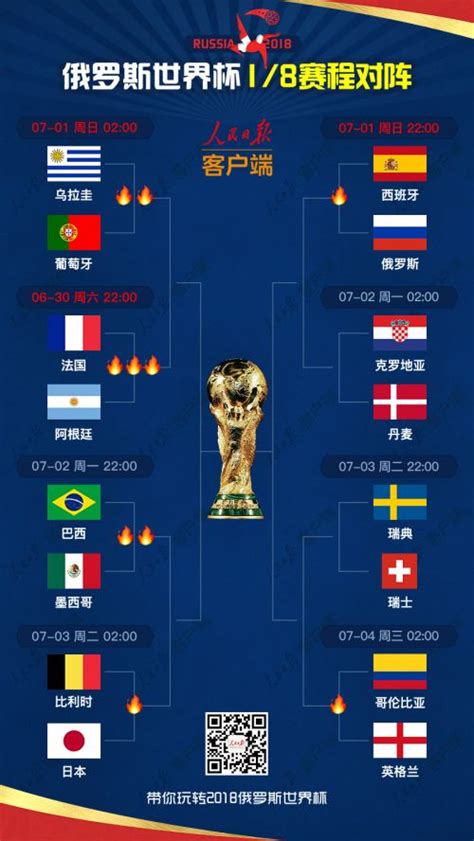 2018世界杯16强对阵名单完整版 1 8决赛比赛时间安排表 闽南网