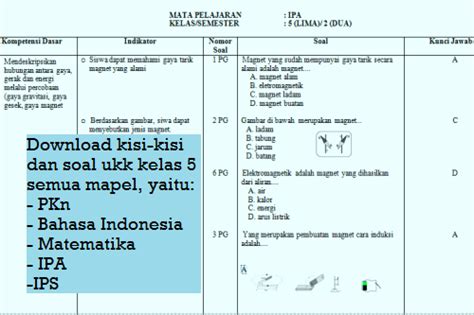 Latihan soal uts/pts kelas xi semester 2. Soal Uts Ski Kelas 5 Semester 2 Dan Kunci Jawaban - Guru ...