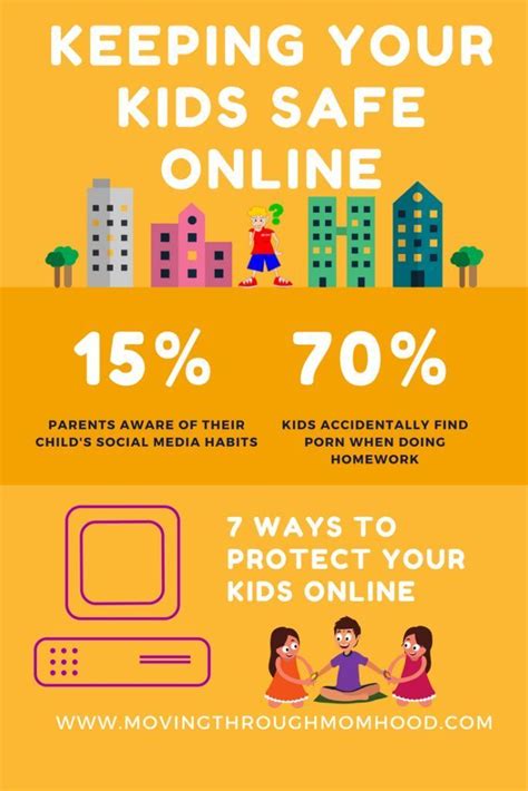 7 Ways You Can Keep Your Child Safe Online Moving Through Momhood