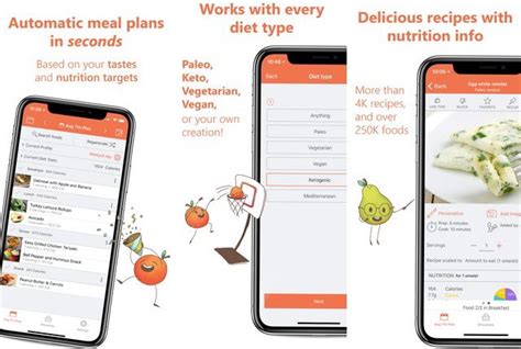 One of the best aspects of the app is that it compiles a wedding checklist, which makes it super easy to see what you have to get done. Best Meal Planning Apps for iPhone in 2020 - VodyTech