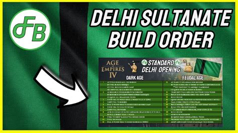 Age Of Empires Iv Delhi Sultanate Build Order Guide The Standard
